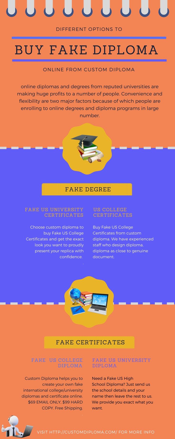 42 best fake international university certificates us university free fake degrees