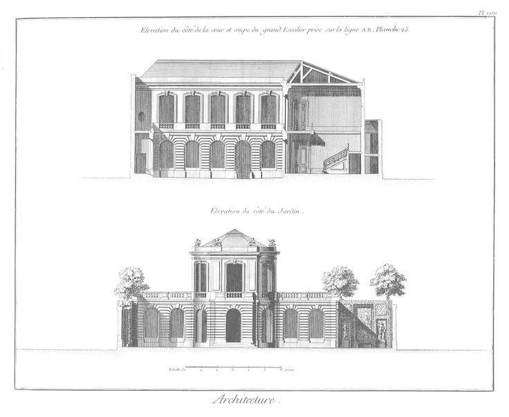 Cool Architecture Design Drawings 14 best architecture design drawings images on pinterest Cool Architecture Design Drawings 14 best architecture design drawings images on pinterest