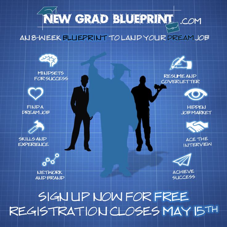 New Grad Blueprint u2013 Three Steps to Your First Promotion Life - new blueprint resumes & consulting reviews New Grad Blueprint u2013 Three Steps to Your First Promotion Life - new blueprint resumes & consulting reviews