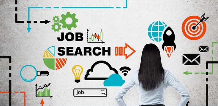 #career search #job hunting tips #Job search #resume services #resume writing Five creative ways to find your ideal position. Find a company you want to work. Write a great cover letter on why you are a good fit, pointing to the enclosed resume.