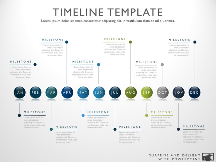 create a timeline in powerpoint