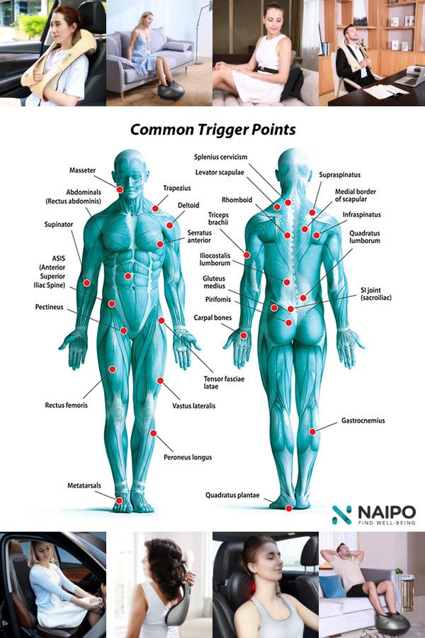 Trigger Point Massage Trigger Point Therapy Knots In Neck Muscle Deep Tissue Massage Benefits