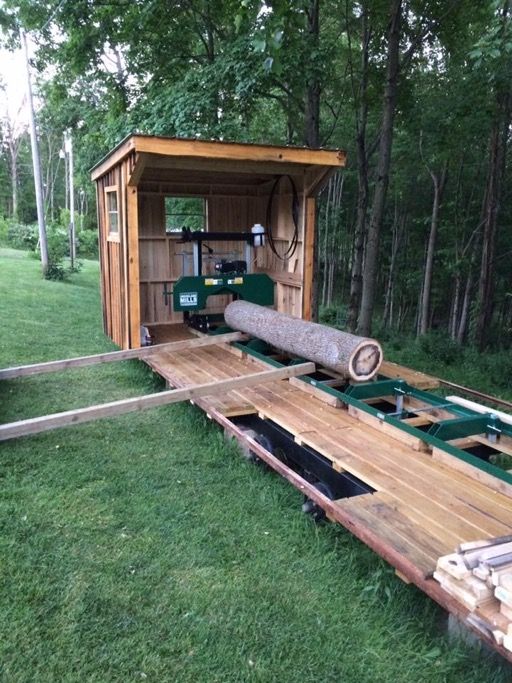 Bandsaw Mill For Sale >> Reviews Woodland Mills Uk Sawmills In 2019 Portable Saw Mill Bandsaw Mill For Sale >> Reviews Woodland Mills Uk Sawmills In 2019 Portable Saw Mill