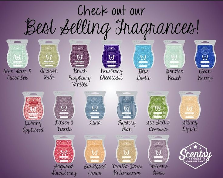 Scentsy Most Popular Wax Bars In 2020 Scentsy Fragrance Scentsy scentsy-most-popular-wax-bars-in-2020-scentsy-fragrance-scentsy