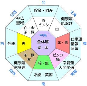 引興張 Aksh 個人檔案 Pinterest 引興張 Aksh 個人檔案 Pinterest