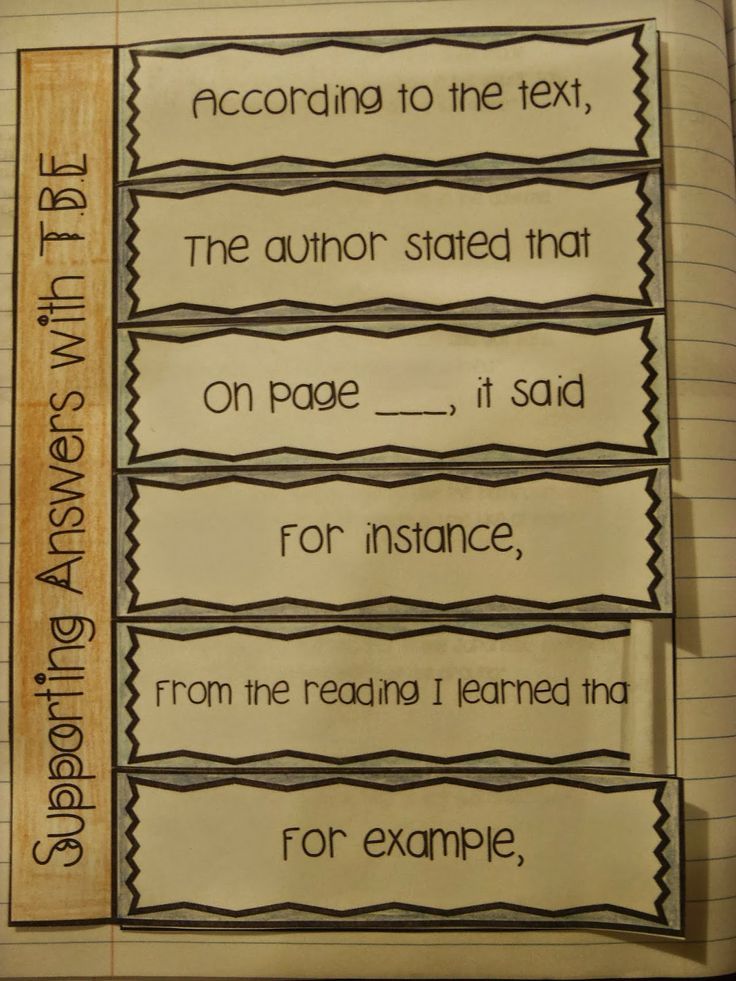 text based reading Reading comprehension skills play a critical role in success with text-based writing students need to understand what they have read if they are to write cogent explanations, opinions, or. text based reading Reading comprehension skills play a critical role in success with text-based writing students need to understand what they have read if they are to write cogent explanations, opinions, or.