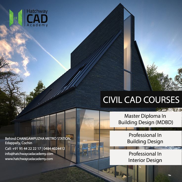 Architecture And Interior Designing Academy Kochi Kerala Architecture And Interior Designing Academy Kochi Kerala