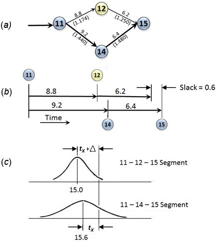 The 25+ best Statistical process control ideas on Pinterest - control chart The 25+ best Statistical process control ideas on Pinterest - control chart