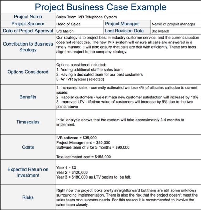 Short Business Case Example Google Search Business Case Template Business Case Business Process Management