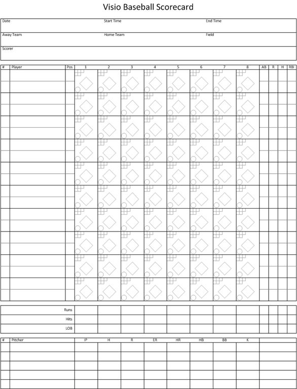 baseball score sheet template