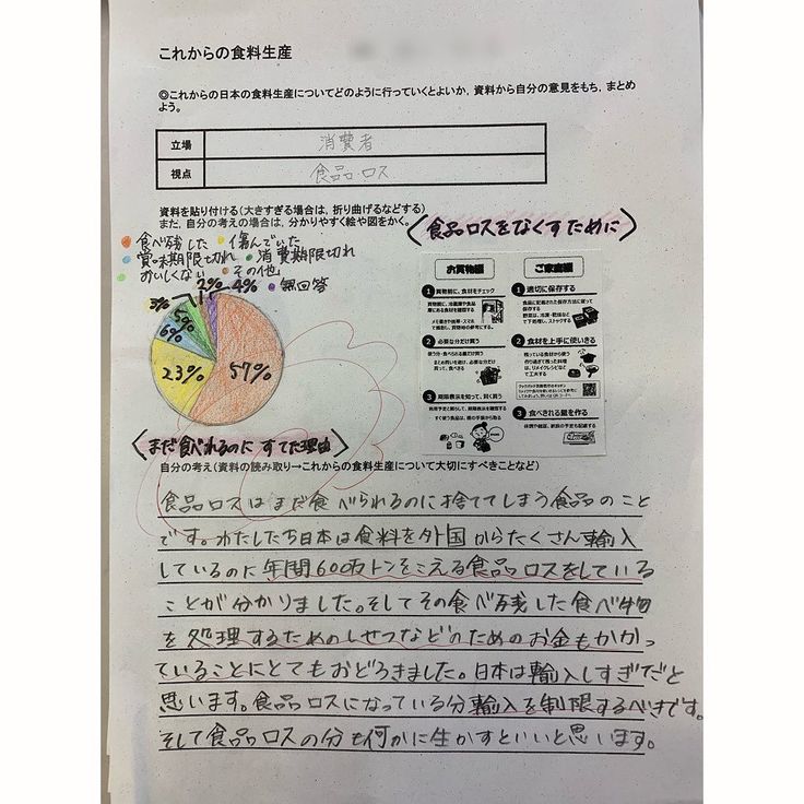 いいね 51件 コメント0件 Marrietty Marrietty5112 のinstagramアカウント 2学期 9月ごろの 5年社会 科 食糧生産 の授業のまとめ インスタで知り合った先生に 資料を使ってまとめてはどうと教えてもらって考えたもの ありがたいです 社会科 先生 資料 いいね 51件 コメント0件 Marrietty Marrietty5112 のinstagramアカウント 2学期 9月ごろの 5年社会 科 食糧生産 の授業のまとめ インスタで知り合った先生に 資料を使ってまとめてはどうと教えてもらって考えたもの ありがたいです 社会科 先生 資料