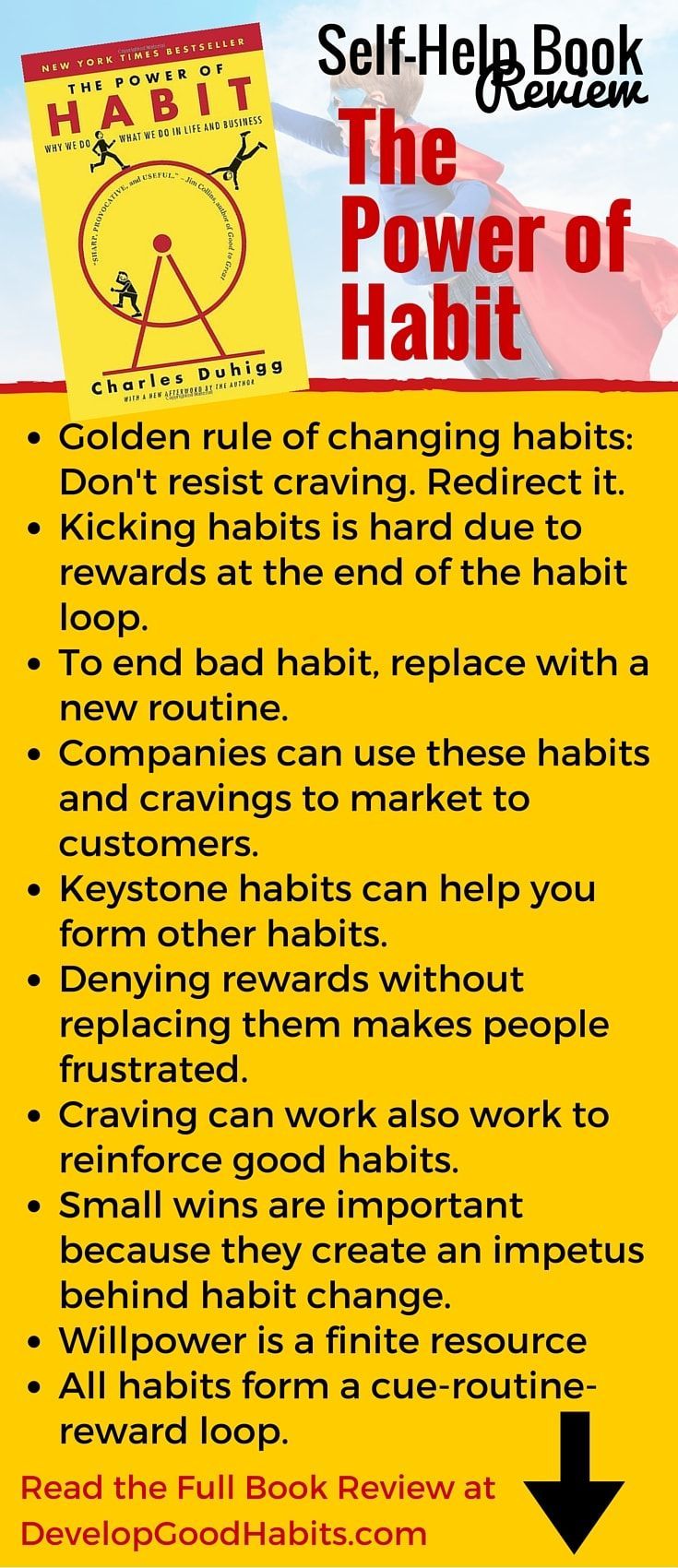 essay on bad habits bad