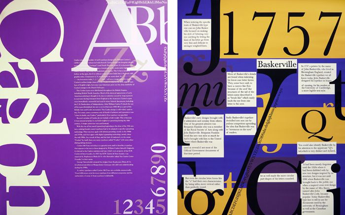 type specimen poster typeface poster graphic design cv specimen professional