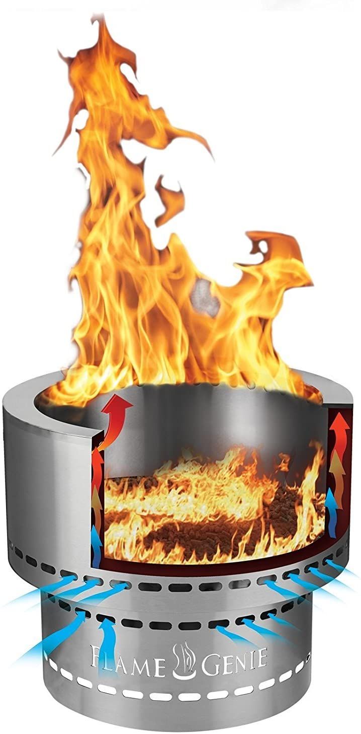 Amazon.com : HY-C FG-16 Flame Genie Portable Smoke-Free Wood Pellet Fire Pit, USA Made, 13.5