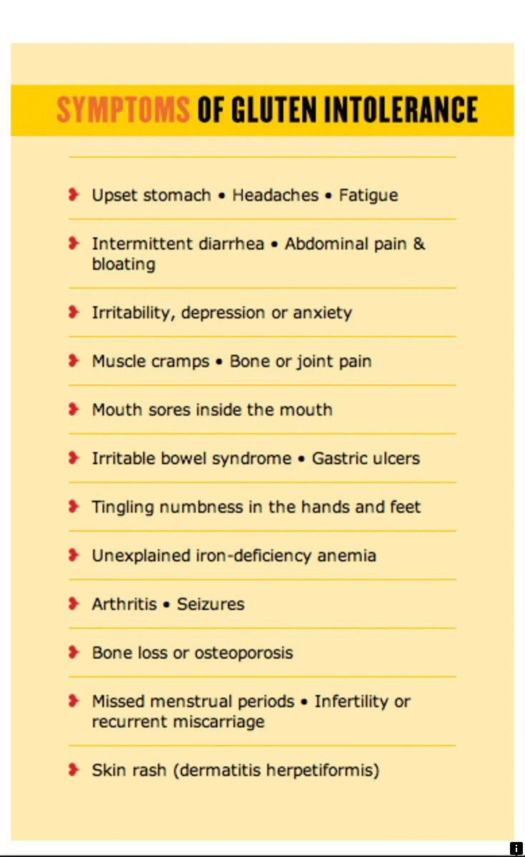 Look At The Webpage To Learn More On Gluten Free Flour Please Click Here For Gluten Allergies Symptoms Gluten Allergy