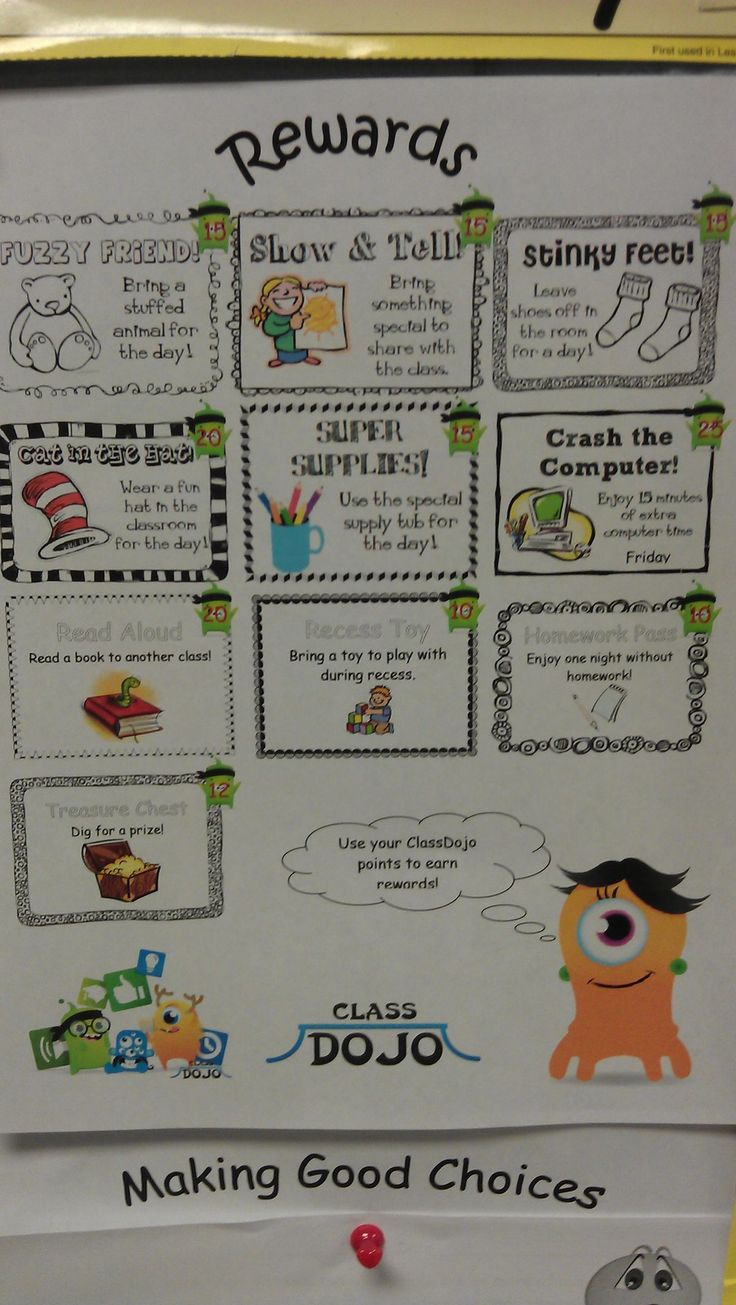 Class dojo reward coupons