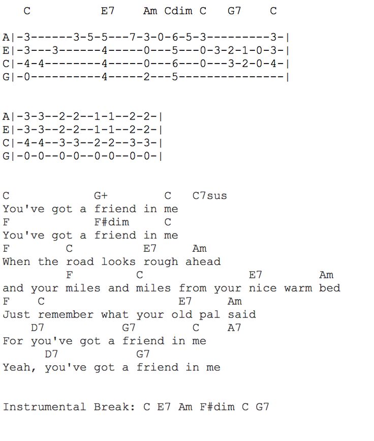 You Ve Got A Friend In Me Ukulele Chords And Tab Ukulele Chords Ukulele Songs Ukulele