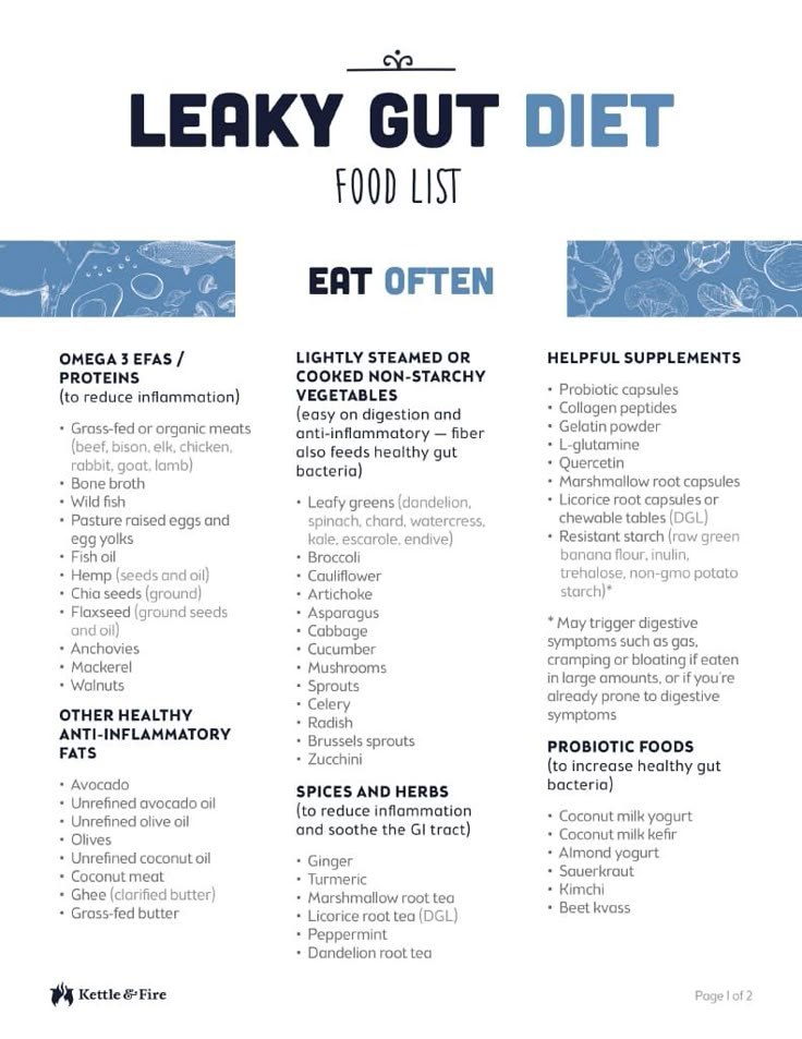 Grab Your 100% Free Leaky Gut Downloads Click to download any (or all) of the leaky gut ebooks and guides below. Download the eBook Download the Food List Health Tips, Fitness, Nutrition, Paleo, Digestive Health, Leaky Gut Diet, Anti Inflammatory Diet, Healthy Gut, Health And Nutrition