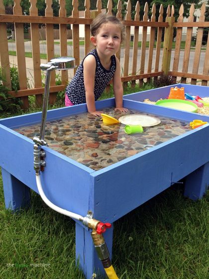 Sand Table Ideas Sand Table Ideas