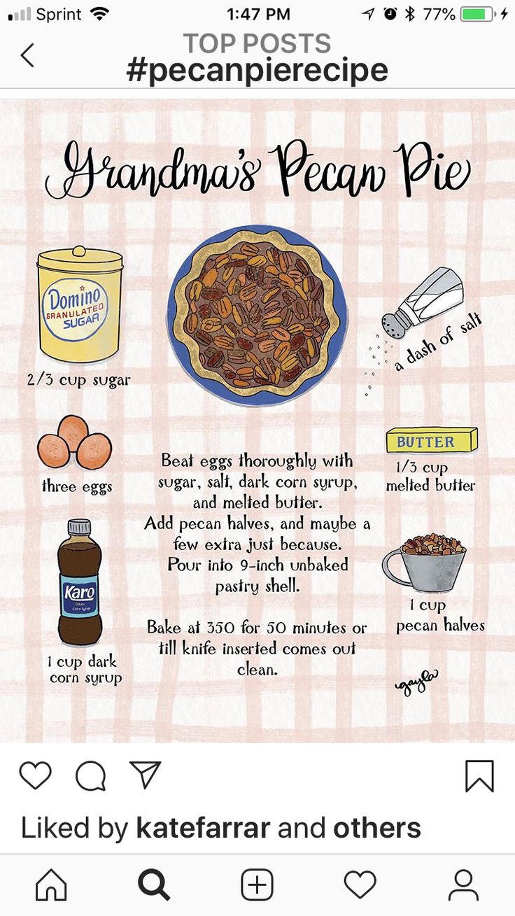 Pin on Recipes
