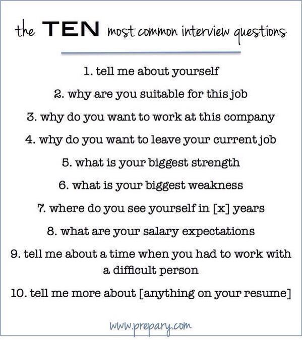 interview questions for restaurant