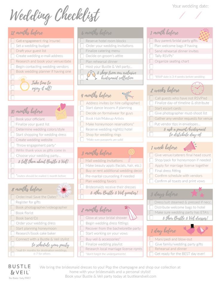 The Wedding Budget Checklist (The Wedding Planning Checklist Series Book 2)