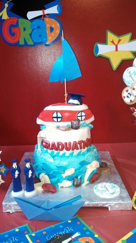 Graduation Cake Partyhelper Graduation Cake Partyhelper