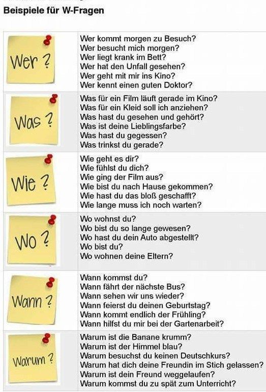 BEISPIEL FÜR -W-FRAGEN – Deutsch – Viel Spaß in 2020 | W-fragen