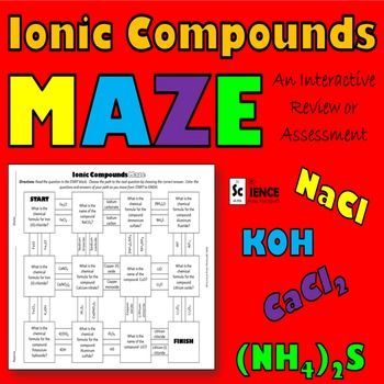 writing formulas for ionic compounds worksheet Part a use the criss-cross method to write the formulas produced part b write the names of the compounds formed i name the following ionic compounds: 1. writing formulas for ionic compounds worksheet Part a use the criss-cross method to write the formulas produced part b write the names of the compounds formed i name the following ionic compounds: 1.