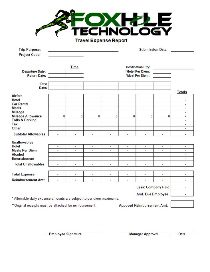 Expense Report Template Example Templates At for Per Diem Expense Report Template in 2020