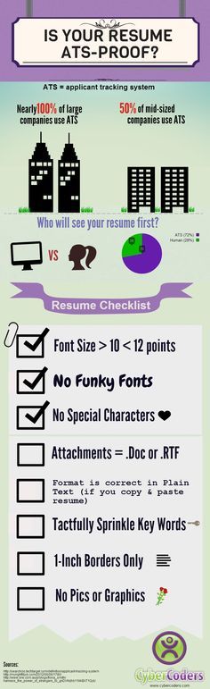 44 best Resume tips ideas images on Pinterest Resume tips - meat merchandiser sample resume 44 best Resume tips ideas images on Pinterest Resume tips - meat merchandiser sample resume