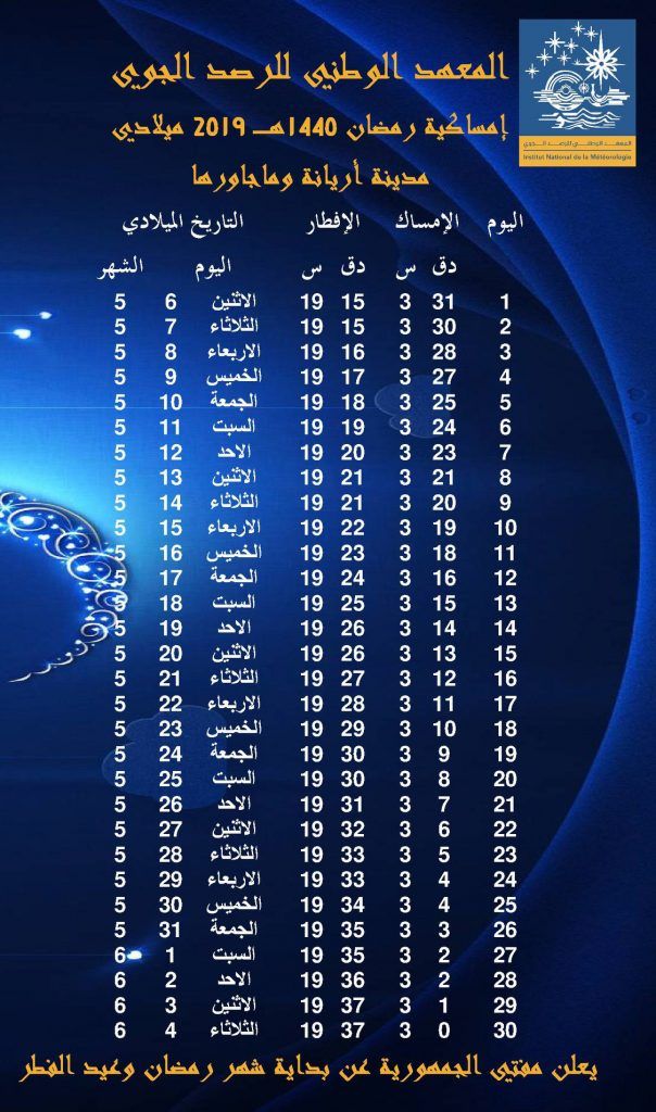 إمساكية رمضان 2019 في تونس حسب الولايات أنباء تونس Weather 10 Things Weather Screenshot