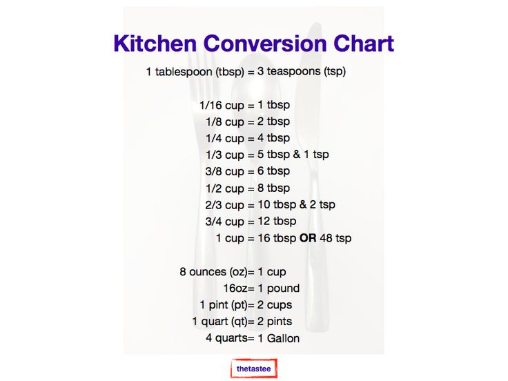 Best 25+ Unit conversion calculator ideas on Pinterest Metric - decimal conversion chart Best 25+ Unit conversion calculator ideas on Pinterest Metric - decimal conversion chart