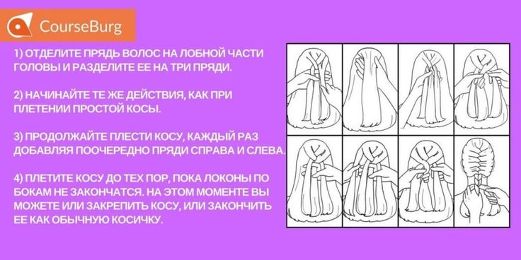 Язвочки на языке у ребенка