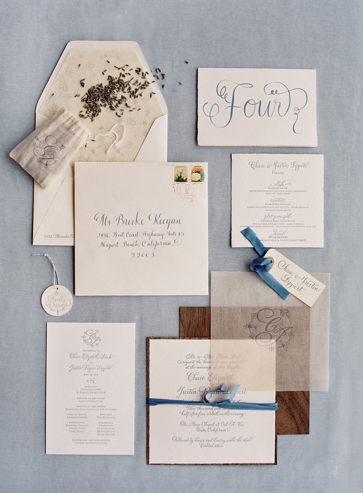 creating wedding invitations