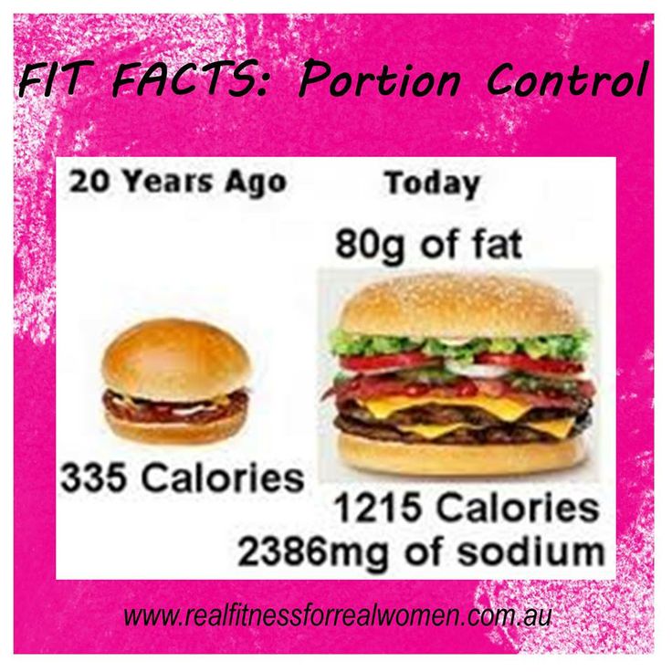 portion distortion