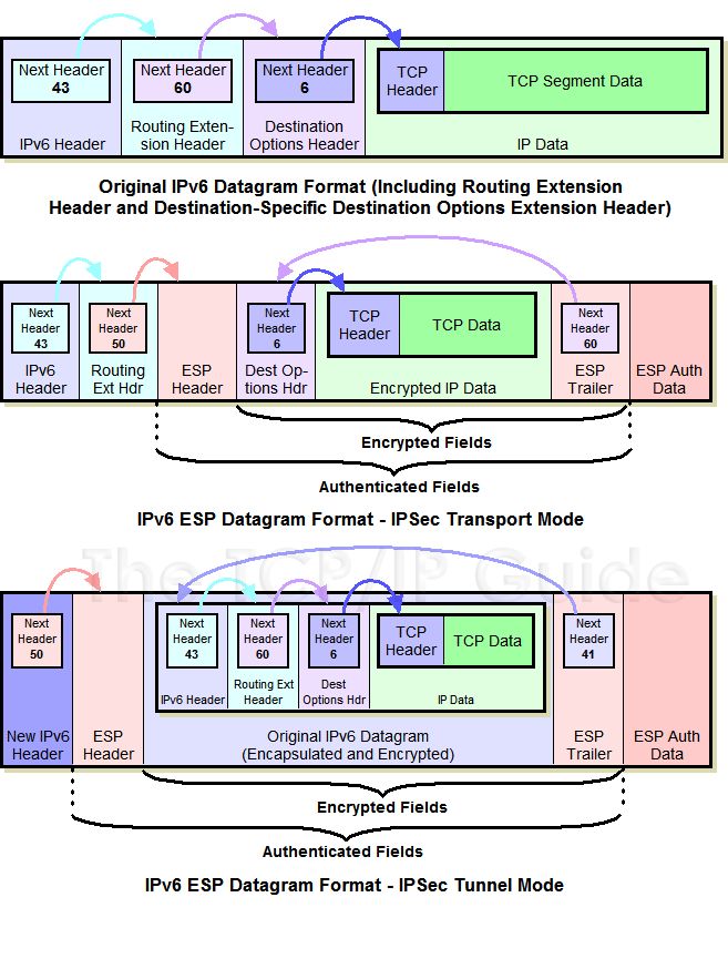 72 best tech images on Pinterest Project management - darpa program manager sample resume 72 best tech images on Pinterest Project management - darpa program manager sample resume