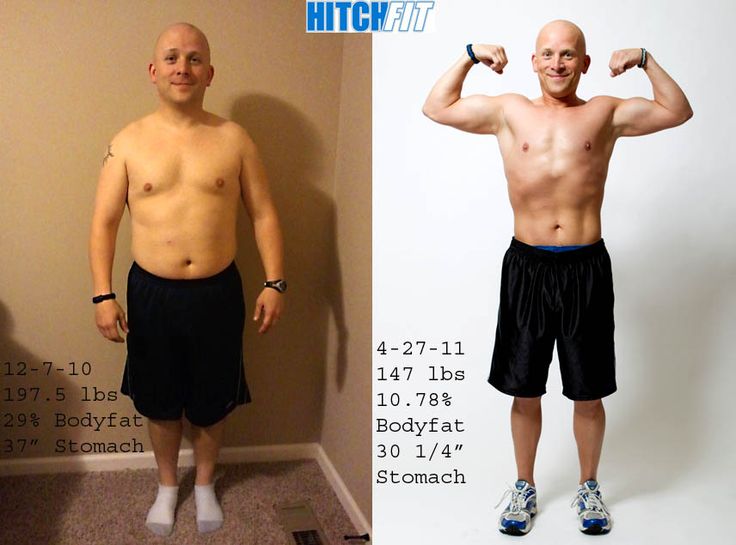 You lose atlanta medical weight loss reviews provide atlanta medical weight loss reviews