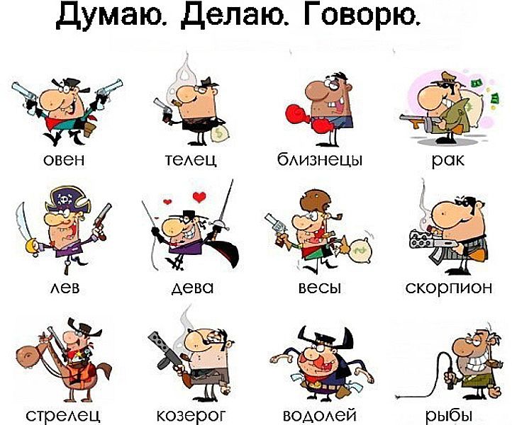Прикольные гороскоп в картинках, друзья анимация открытка