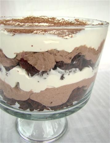 Low-fat dessert recipes easy Low-fat dessert recipes easy