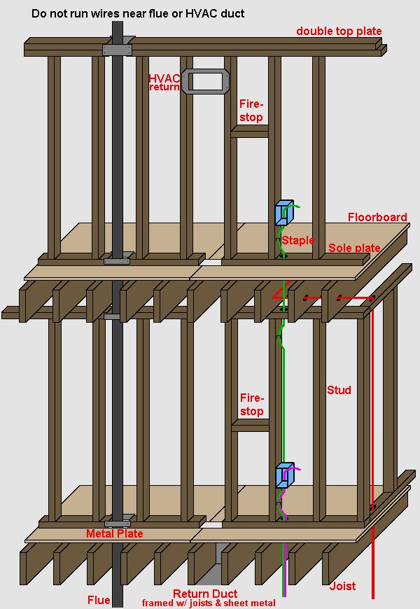 8 best wiring diagram images on Pinterest Electrical projects - duct pressure drop calculation spreadsheet 8 best wiring diagram images on Pinterest Electrical projects - duct pressure drop calculation spreadsheet
