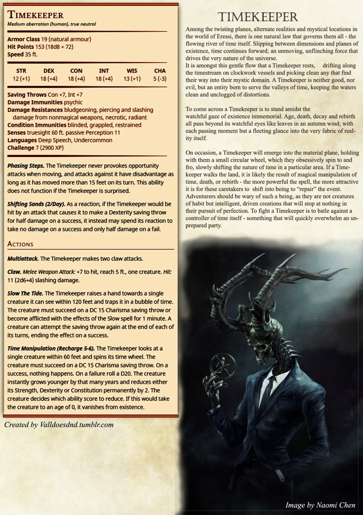 227 best this is how i roll images on pinterest dnd 5e homebrew tiberius stormwind character sheet