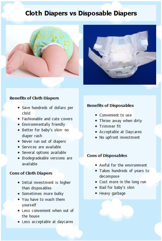 9 best tips tricks cloth diaper hacks images on pinterest cloth cloth diaper flyer