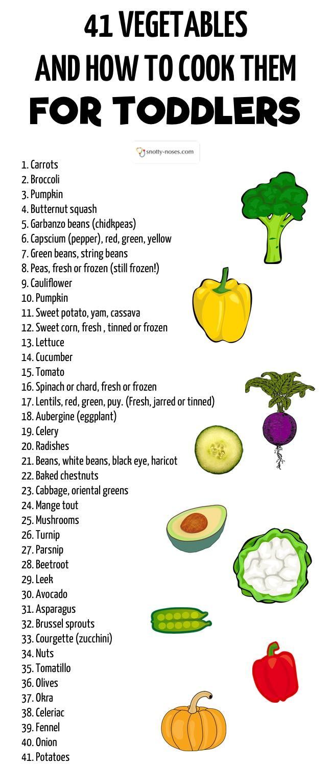What to cook for children - healthy foods and menus What to cook for children - healthy foods and menus