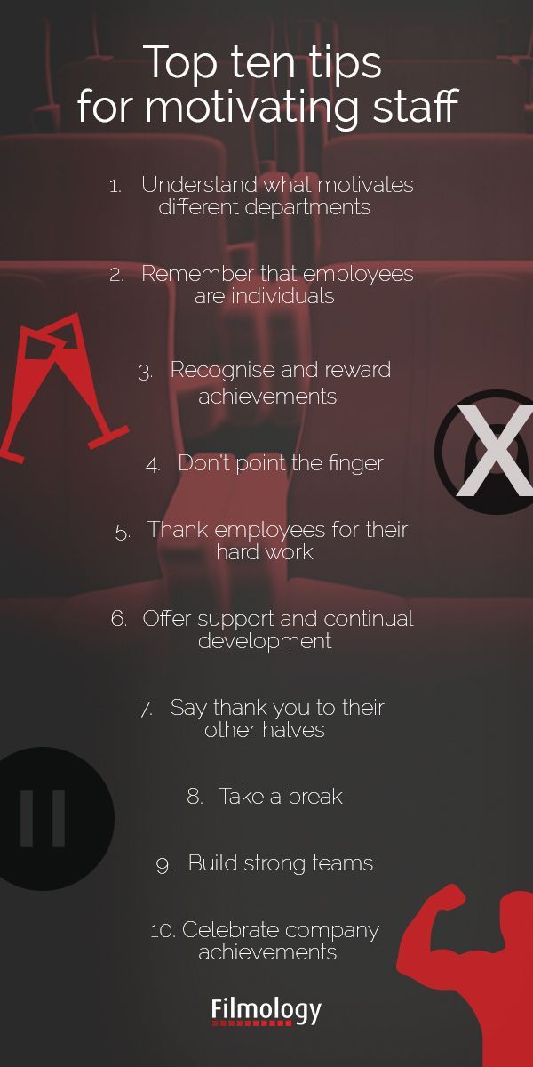 motivating part time employees Motivating an organization motivating employees can lead to increased productivity and allow an organization to achieve higher the output of employees whose motivation comes solely from salary and benefits tends to decline over time to increase employees' efficiency and work. motivating part time employees Motivating an organization motivating employees can lead to increased productivity and allow an organization to achieve higher the output of employees whose motivation comes solely from salary and benefits tends to decline over time to increase employees' efficiency and work.