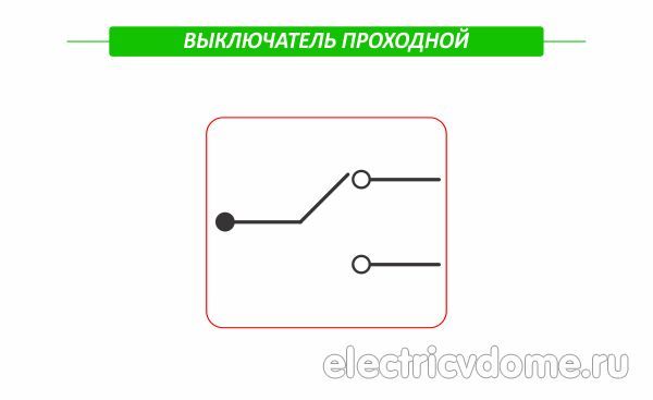 Ответы Mail.ru: Что такое триггер