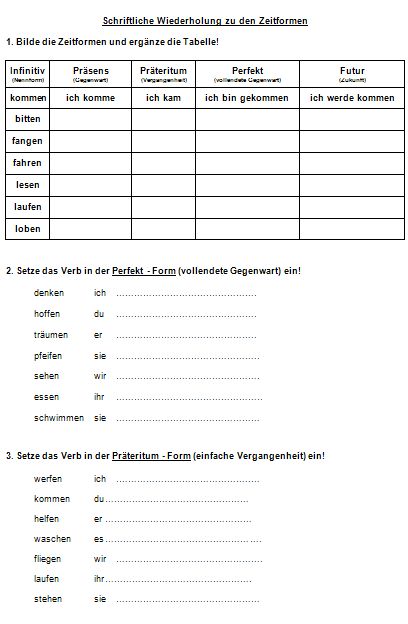Simple past tense of kennenlernen