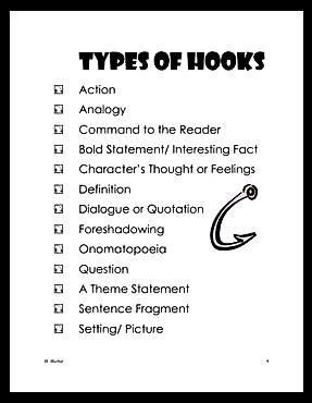 English Literature Essay Topics A Super List Of The Types Of Hooks That Kids Can Use One Their Writing Common Core Writing Writing Writing Tips Teaching Writing Essay About Healthy Food also Essay Examples English A Super List Of The Types Of Hooks That Kids Can Use One Their Example Essay English