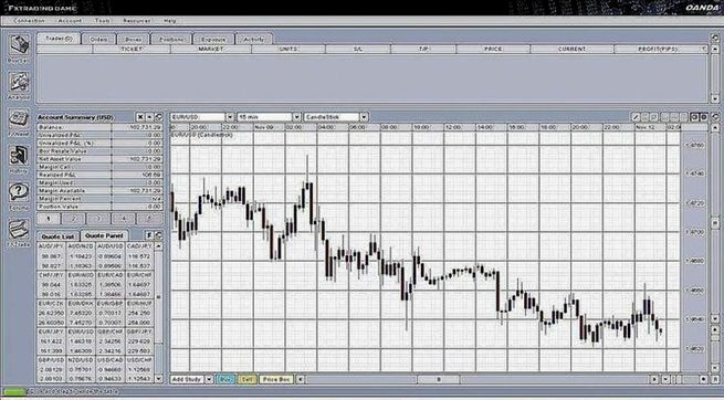 Pin on Forex Calendar