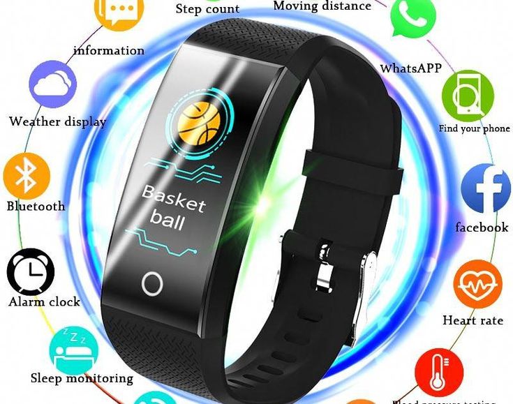 szbxd smart watch instructions